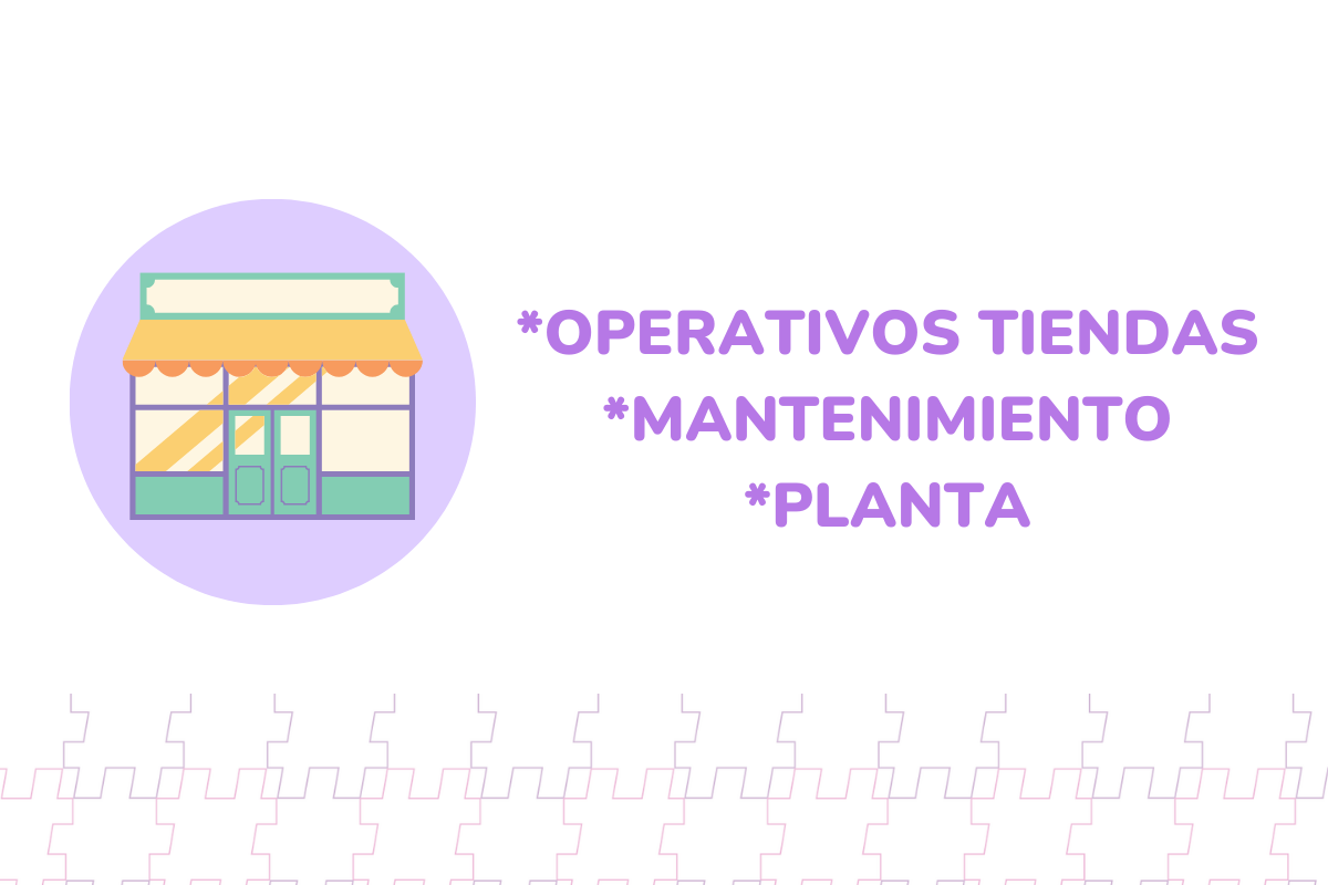 PREVENCITY ENTRENAMIENTO | OPERATIVOS TIENDAS (2023)