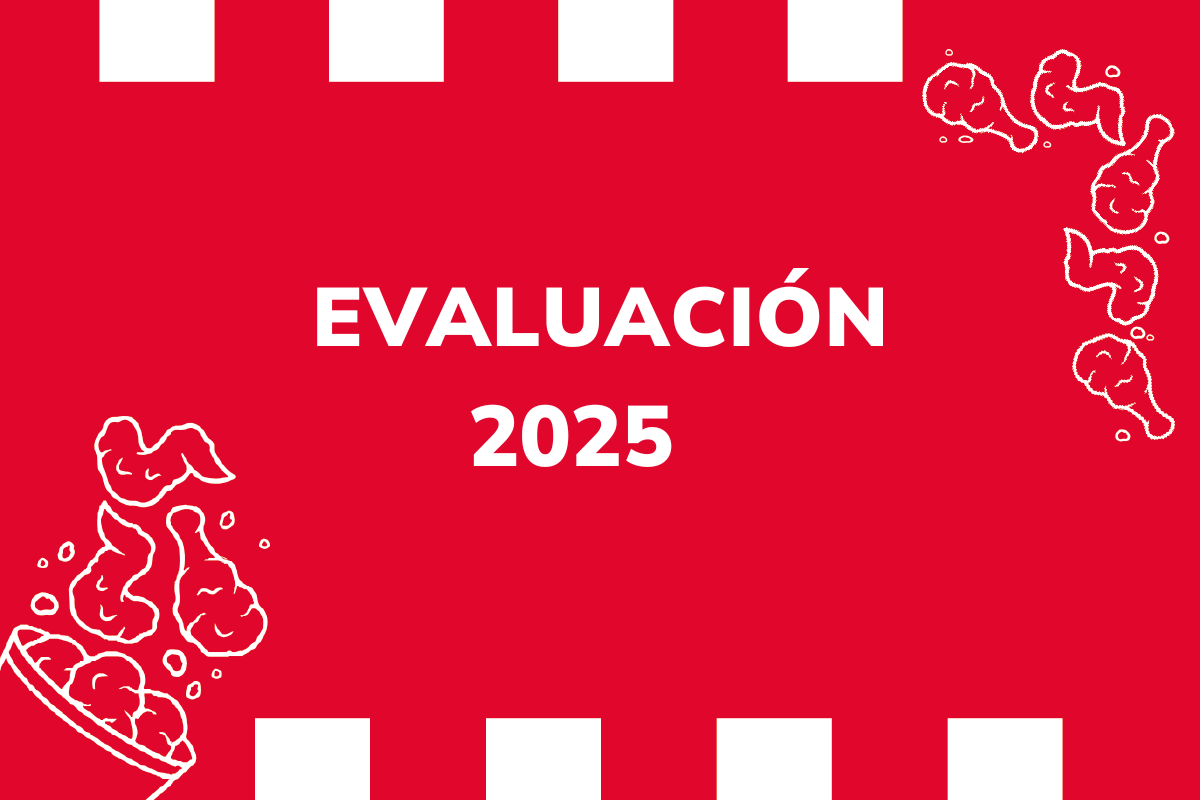 KFC | Evaluación 2025: Miembro de Equipo Servicio